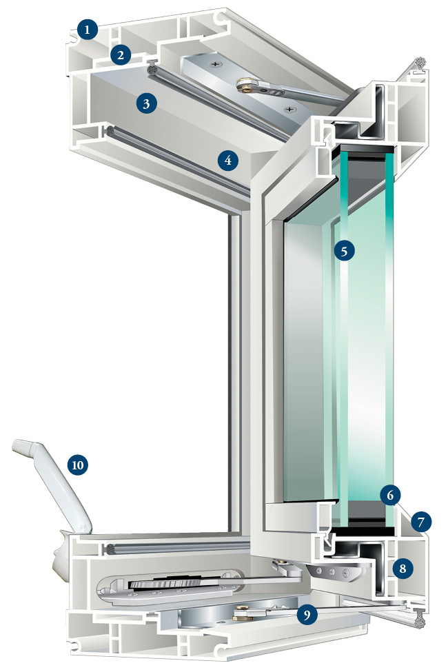 Casement cutaway